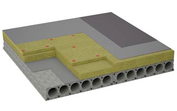 considerations of Whitemans Green flat roofing insulation